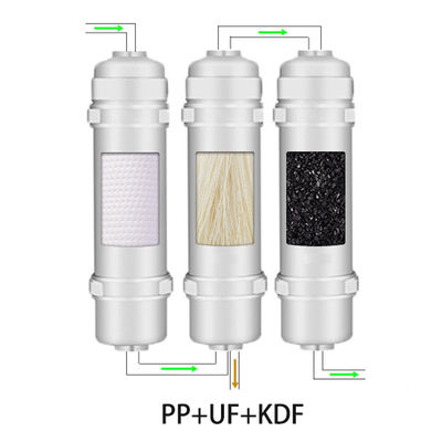 Conjunto de filtros de água PP UF KDF Solução definitiva para purificação de água em toda a casa
