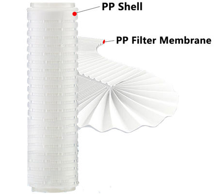 Filtro de cartucho de polipropileno plissado de 20 polegadas 1 micron 5 microns para processamento de alimentos e bebidas