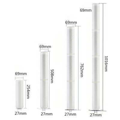 Filtro de cartucho de polipropileno plissado de 20 polegadas 1 micron 5 microns para processamento de alimentos e bebidas