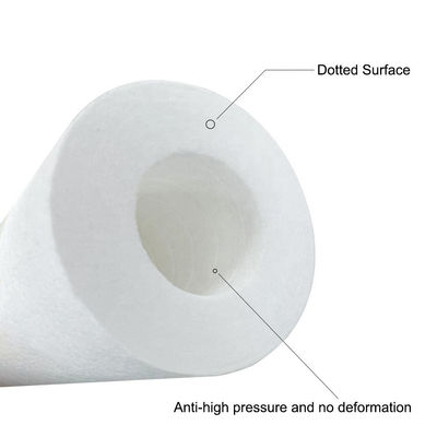 Cartucho de filtro soprado de algodão 25*6,2cm Tamanho para sistema de osmose reversa