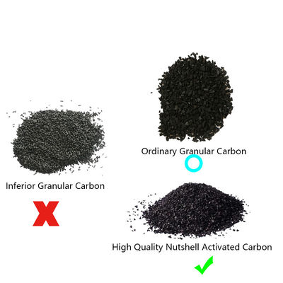 Cartucho de água de filtro de grânulos de carbono de 150W para filtragem do sistema de osmose reversa